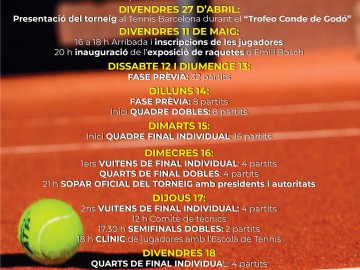3r Torneig Internacional de Tennis Femení SolGironès