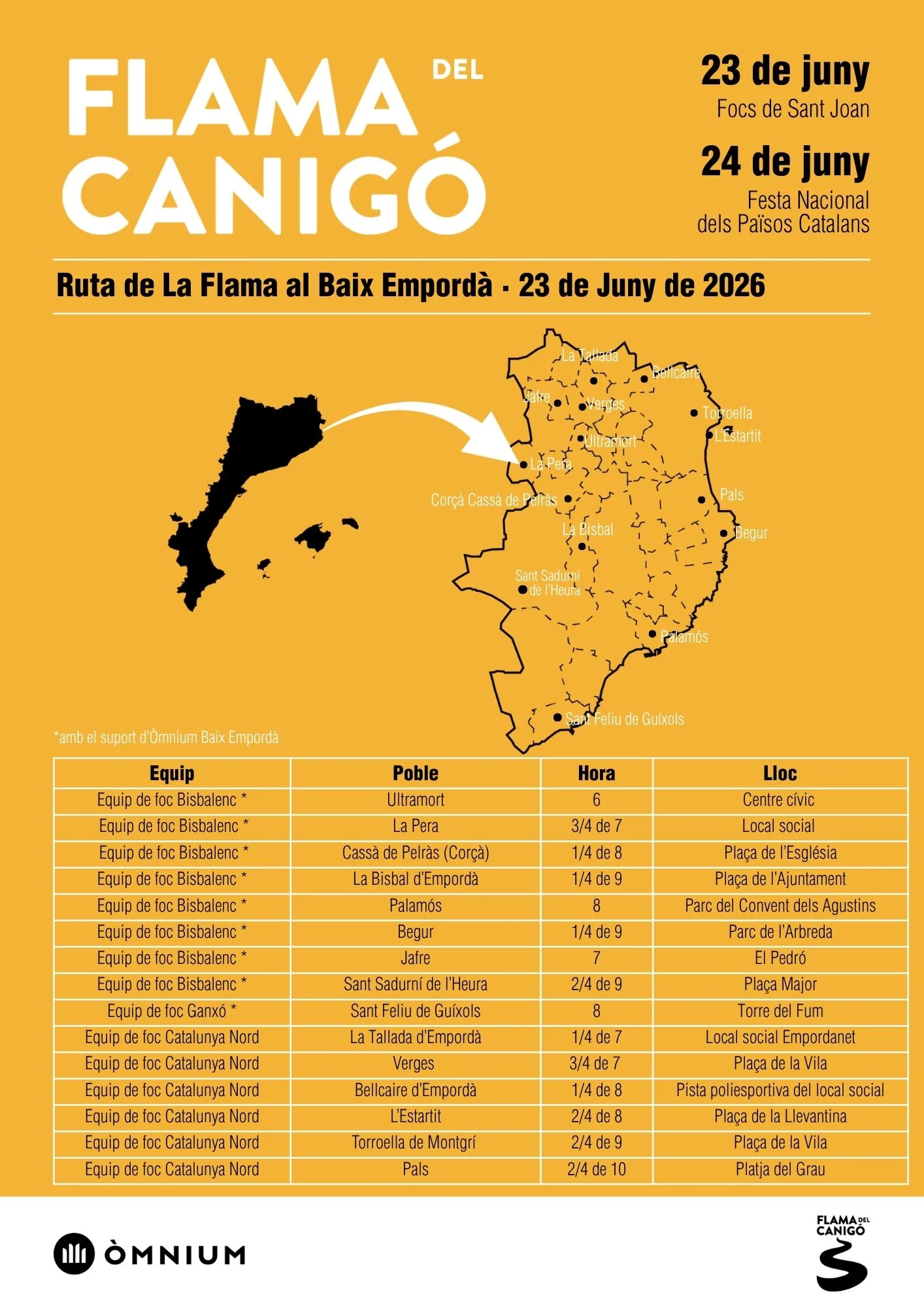 La Flama del Canigó a 15 pobles del Baix Empordà Mapa i quadre 2026